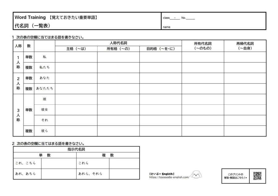 【中学英語】代名詞一覧の無料プリント