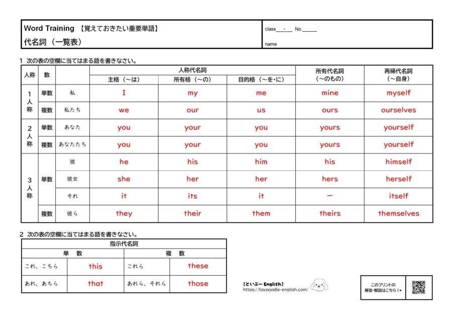 【中学英語】代名詞一覧の無料プリント