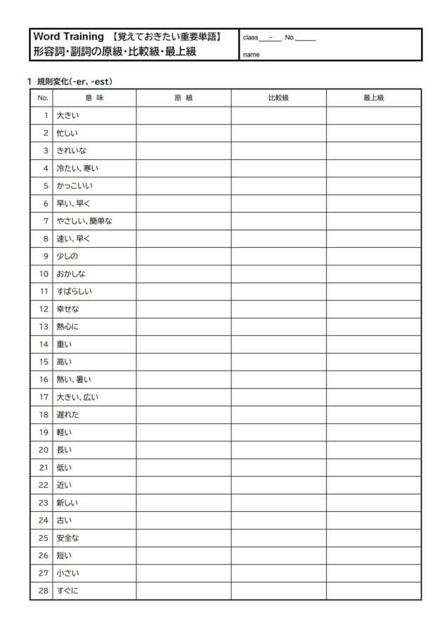 形容詞と副詞の原形・比較級・最上級（一覧表）