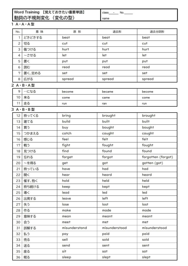 【中学英語】動詞の過去分詞形の無料プリント