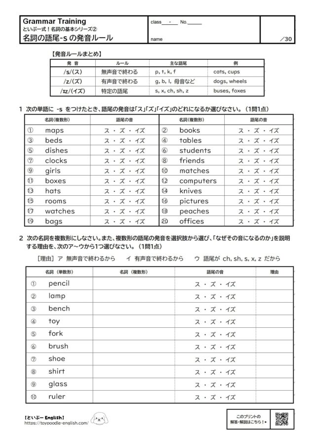 【無料プリント】中1英語|名詞の語尾-sの発音ルール