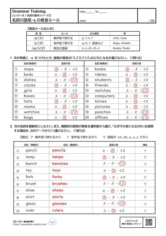 【無料プリント】中1英語|名詞の語尾-sの発音ルール