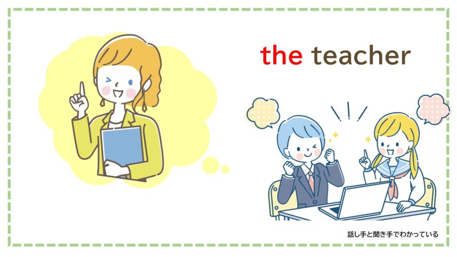 話し手と聞き手でわかっている