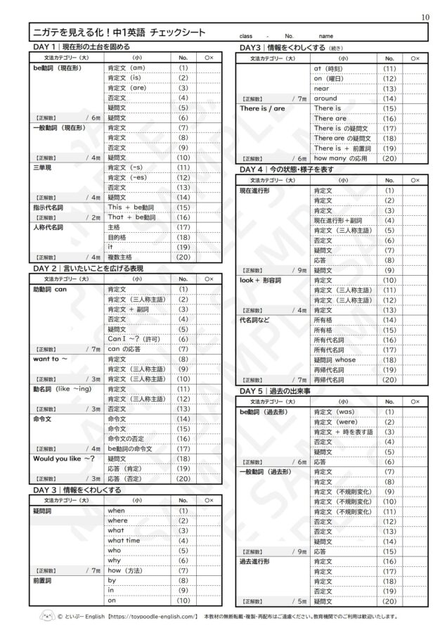 ニガテを見える化！中1英語チェックシート【サンプル版】