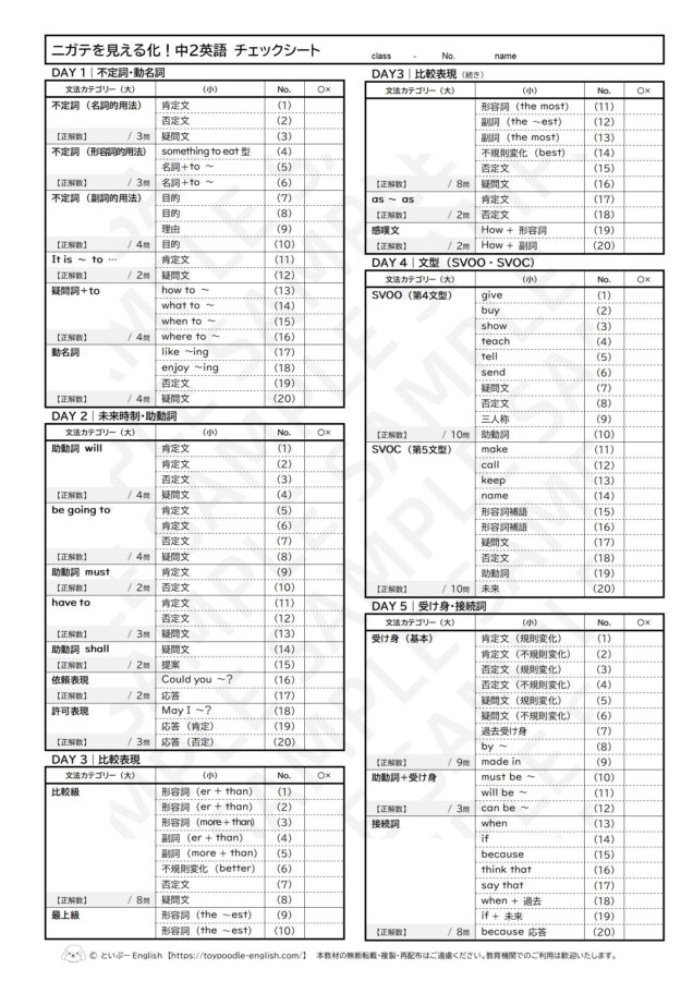 5日間で総チェック【中2英語】無料おためし版