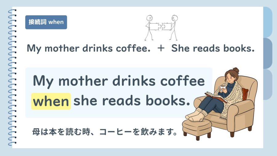 接続詞 when