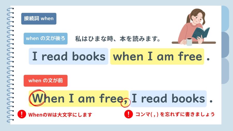 接続詞 when