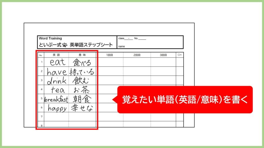 英単語ステップシートの使い方