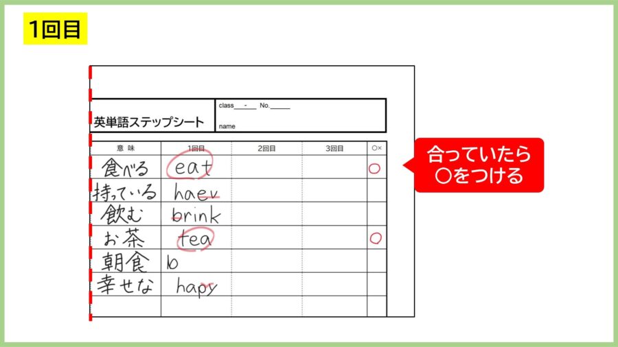 英単語ステップシートの使い方