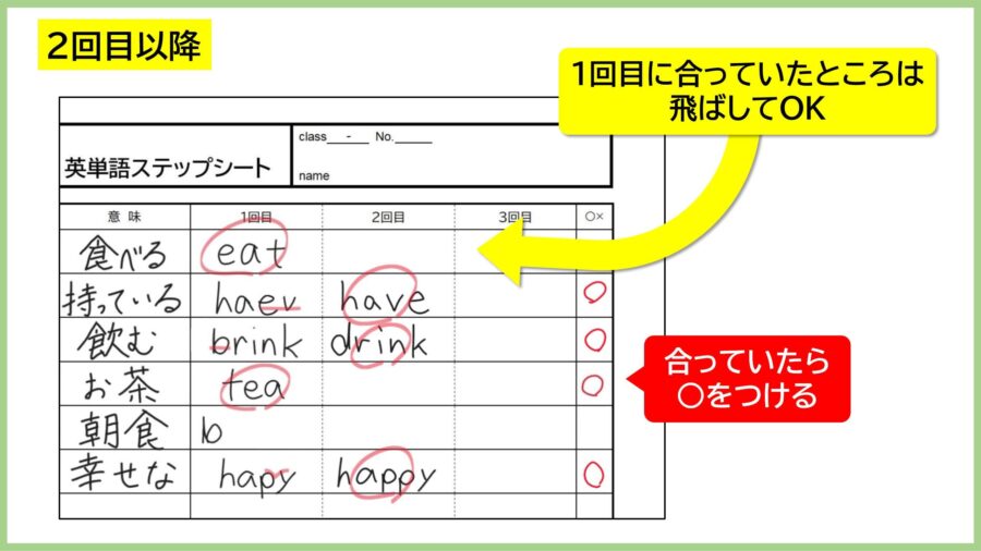 英単語ステップシートの使い方