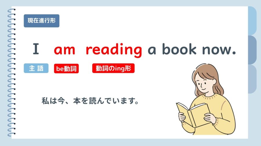 現在進行形の作り方